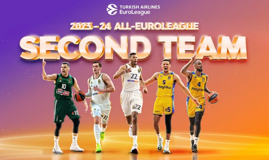 Euroleague 2023-24 Sezonu En İyi İkinci Beş Açıklandı
